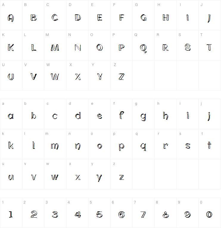 clonazione字体 Mappa dei caratteri