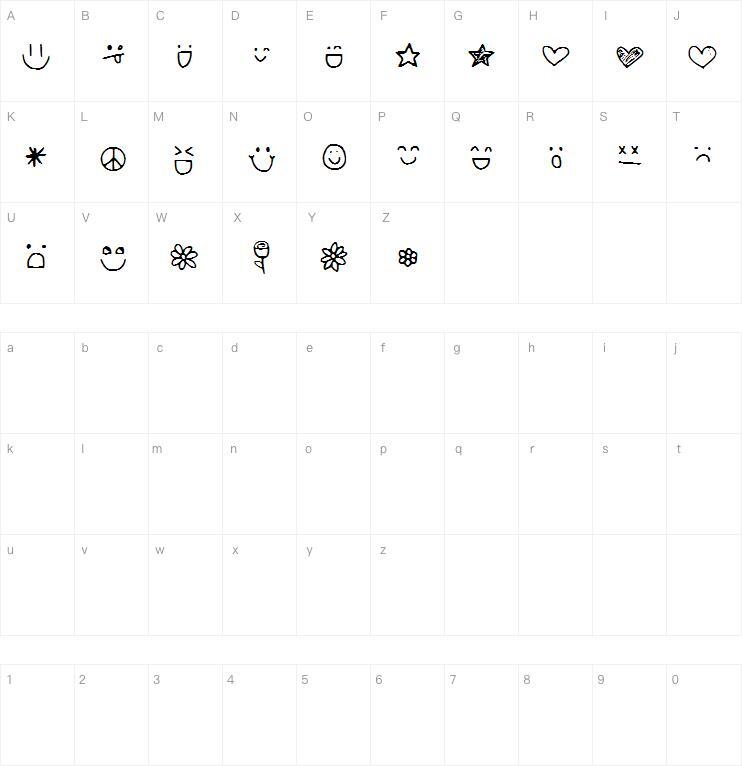 Smileysetc字体 Karakter haritası