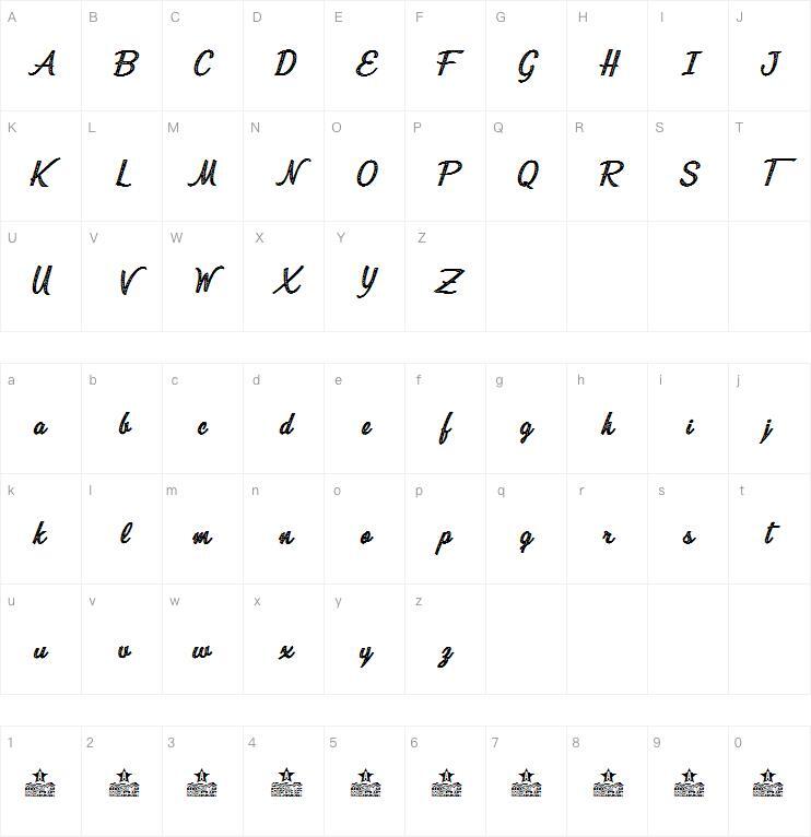 ACIDO CITRICO 字体 Mappa dei caratteri