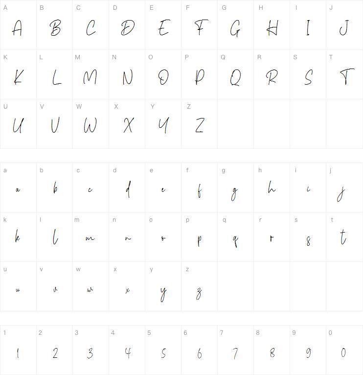 Canterpids Signature字体 Mappa dei caratteri