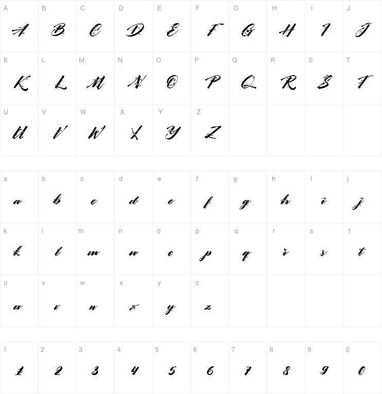 Natale a Brighton字体 Mappa dei caratteri