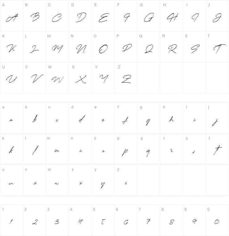 Создание字体 Карта персонажей