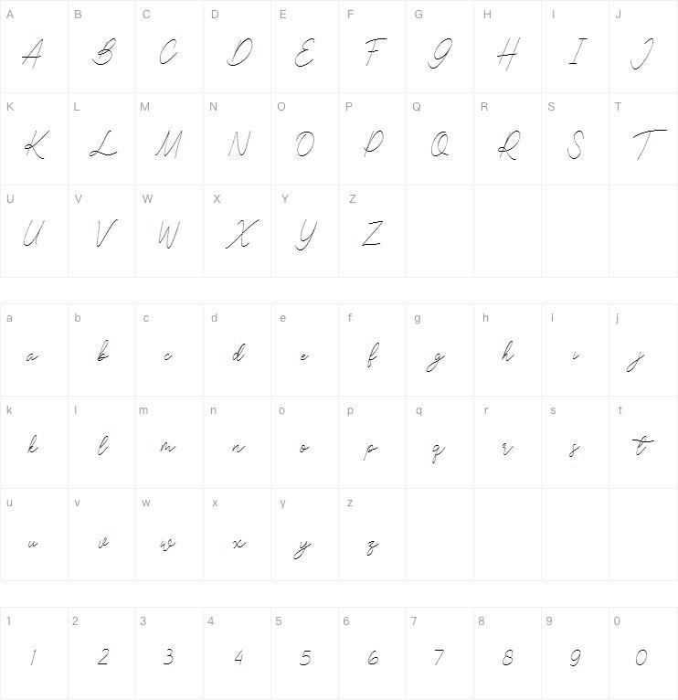 Карамелла 字体 Карта персонажей