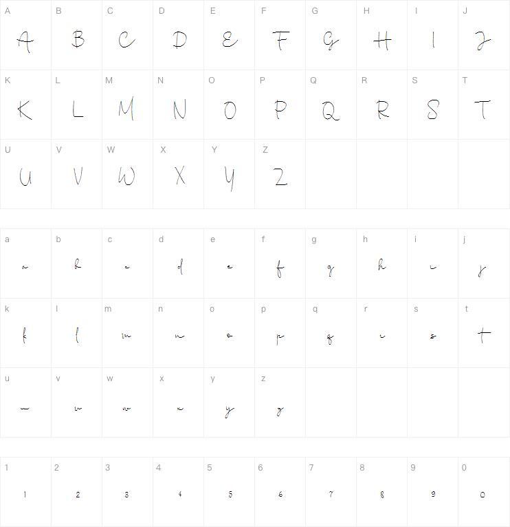 Чандравината 字 体 Карта персонажей