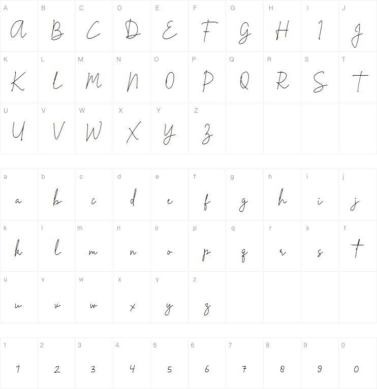Marthane 字 体 Mapa de caracteres