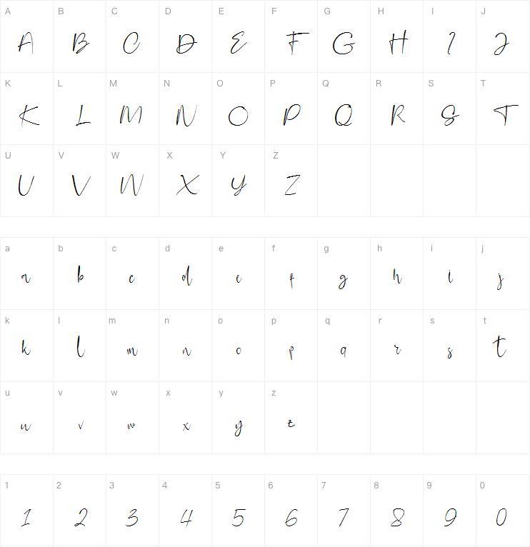 Centhiny字体 Mapa de caracteres