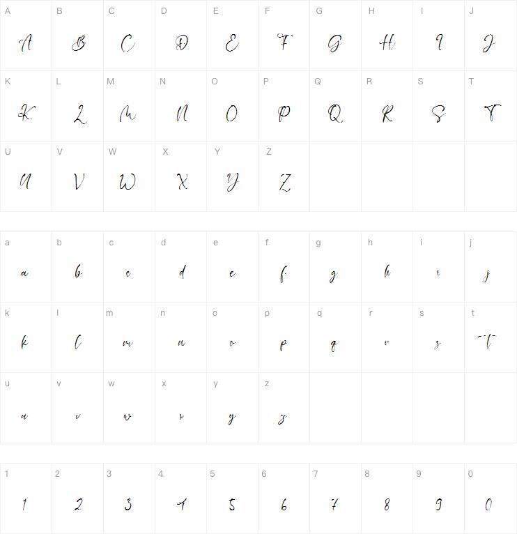 Сесилия 字体 Карта персонажей