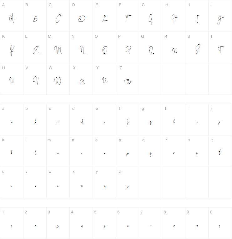 Concetta Kalvani 字体 Mappa dei caratteri