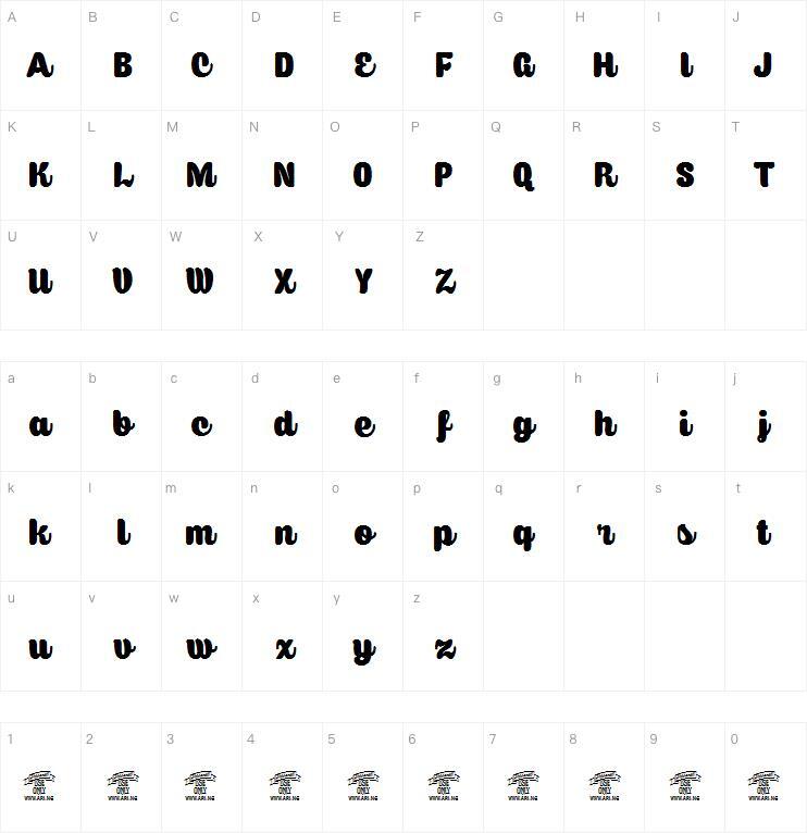 Caprica Script字体 Mapa de personajes