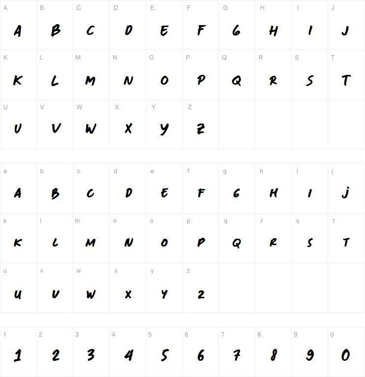 Escrita de Cecep 字体 Mapa de caracteres