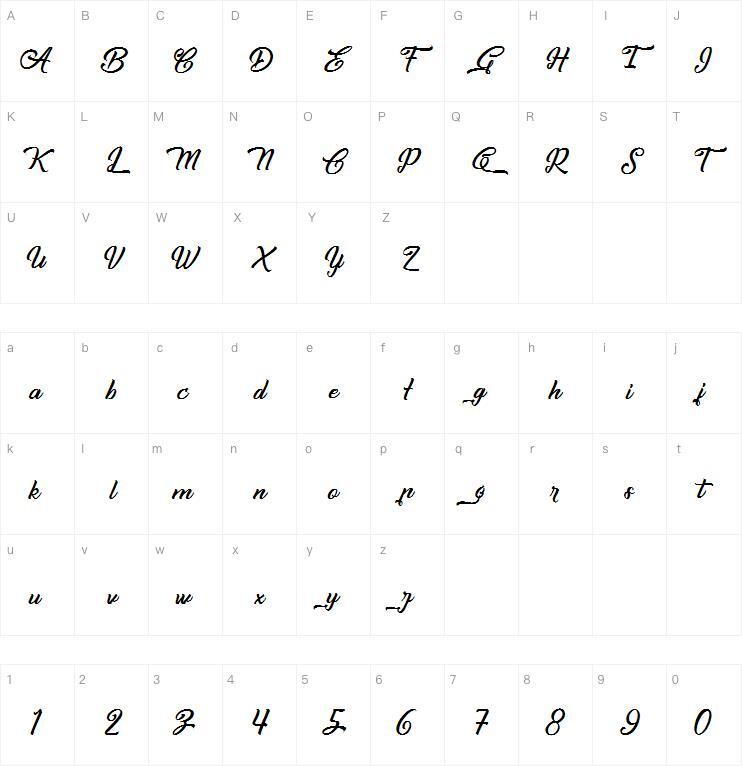 Capinella ou Beaujolais字体 Mapa de personajes