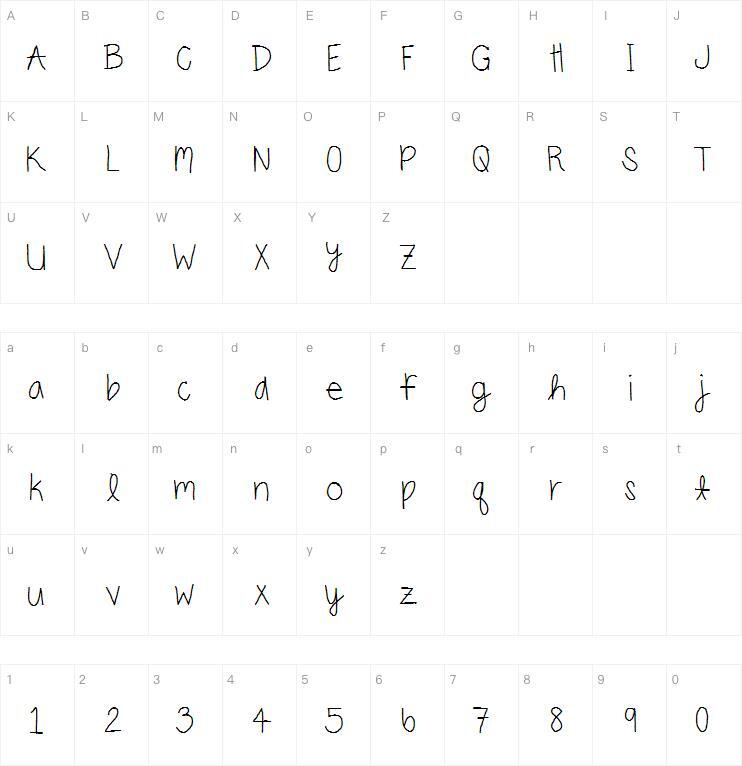 écriture de carlys 字 体 Carte de caractère