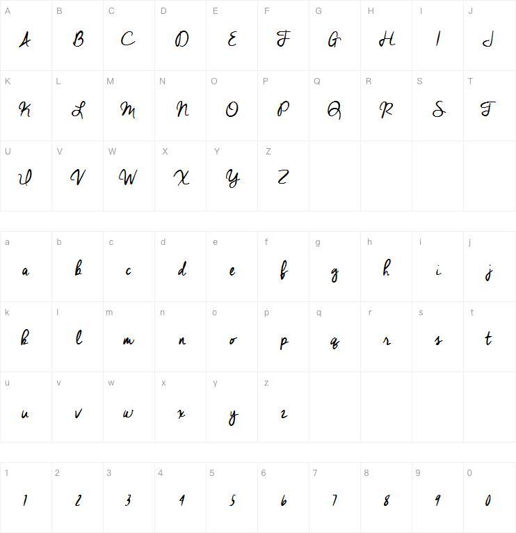 Cheddar Jack字体 Mapa de personajes