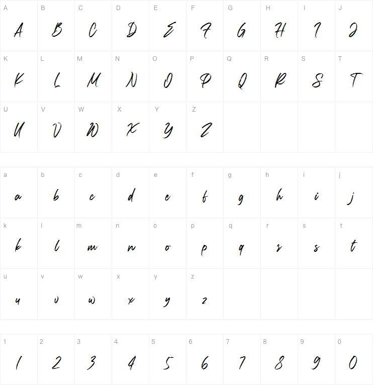 Carolissa 字体 Mapa de caracteres