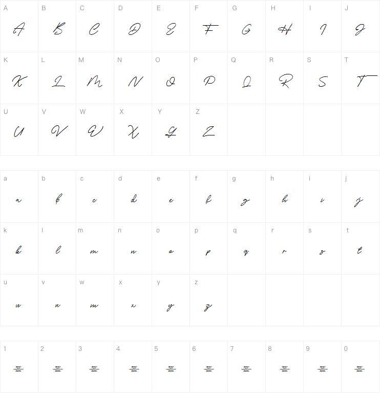 Costtella Signature字体 Mapa de personajes