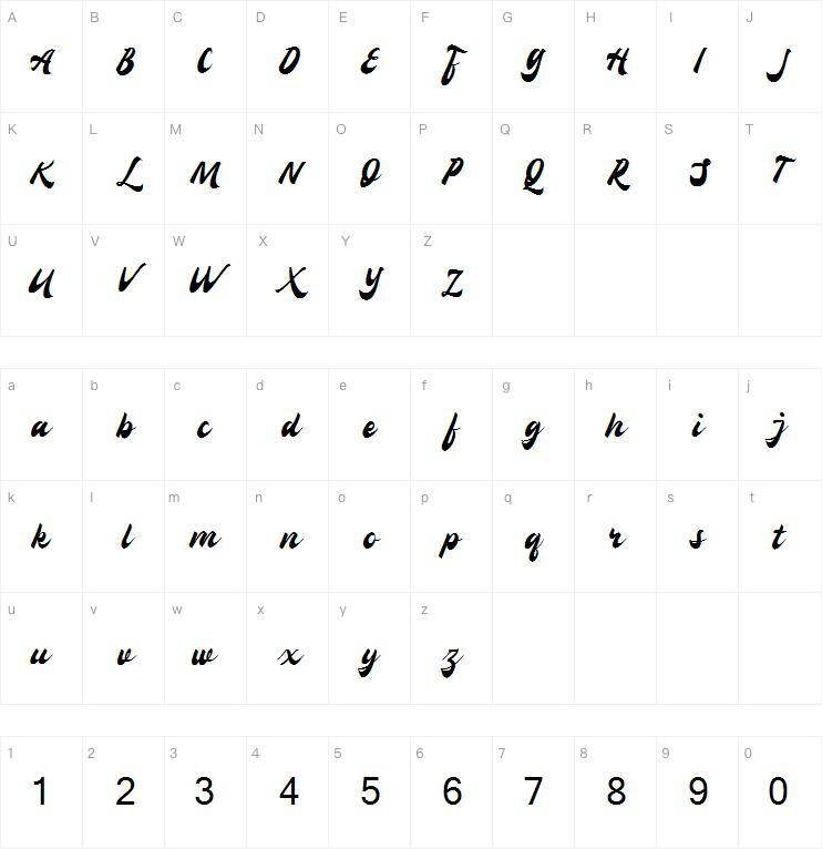 Confinental字体 Peta karakter