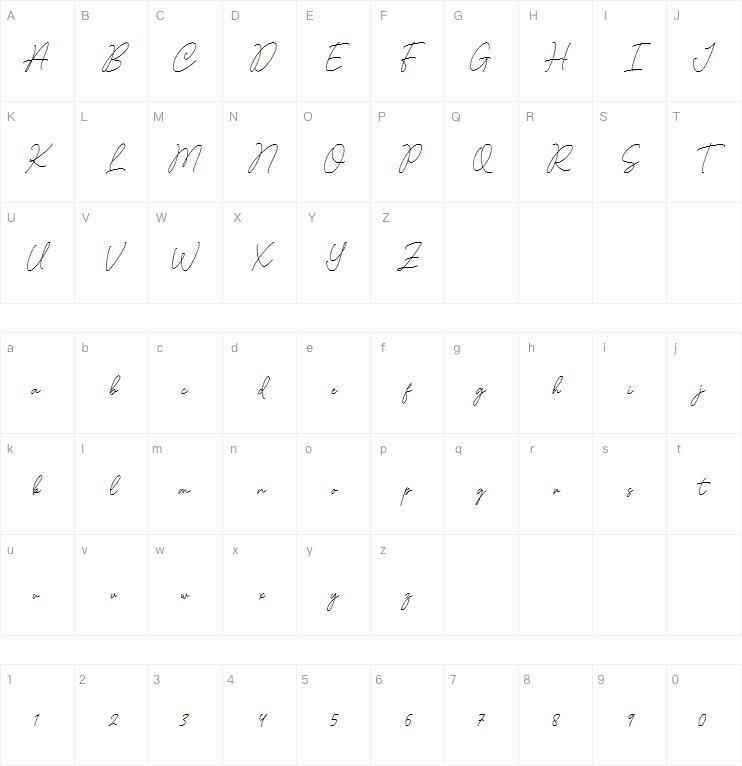 Claudiana 字体 Mapa de caracteres