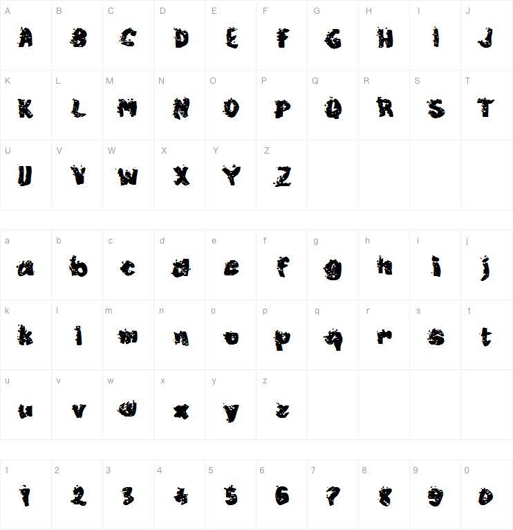 c Cipratan字体 Mapa de caracteres