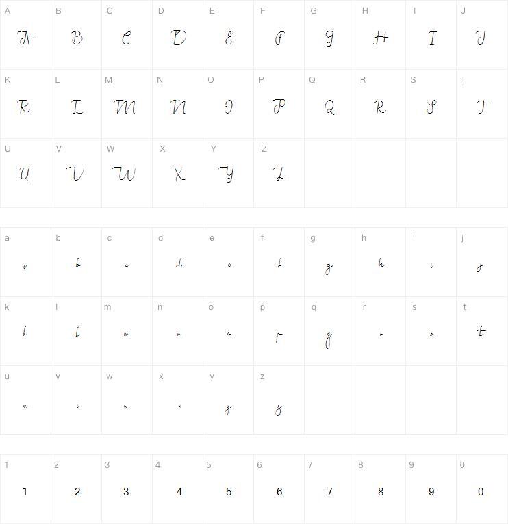 Canvashead 字体 Mappa dei caratteri