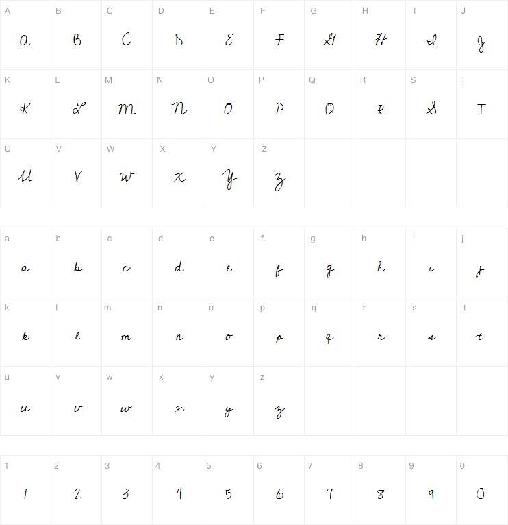 Cedarville Pnkfun1 Cursive 字 体 Mapa de personajes
