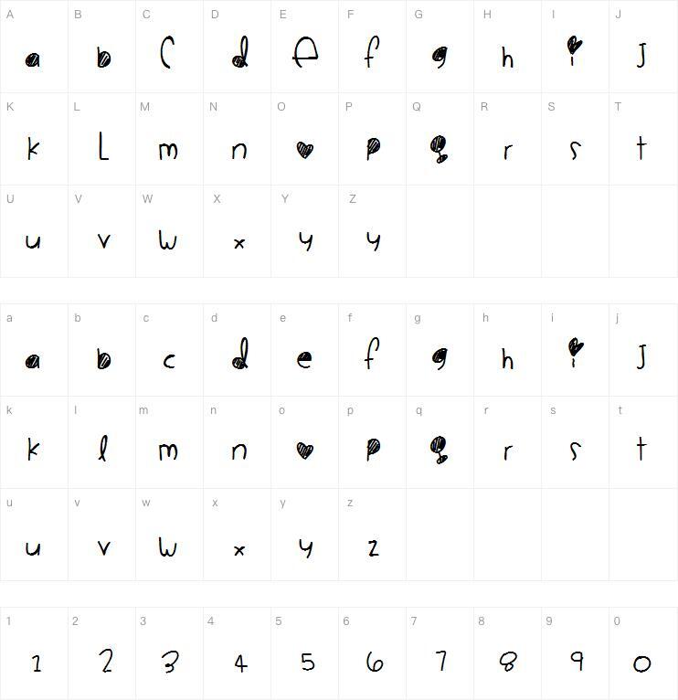 Cookie Monster 字体 Mappa dei caratteri