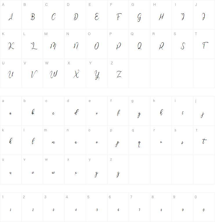 Chintya 字 体 Mapa de caracteres