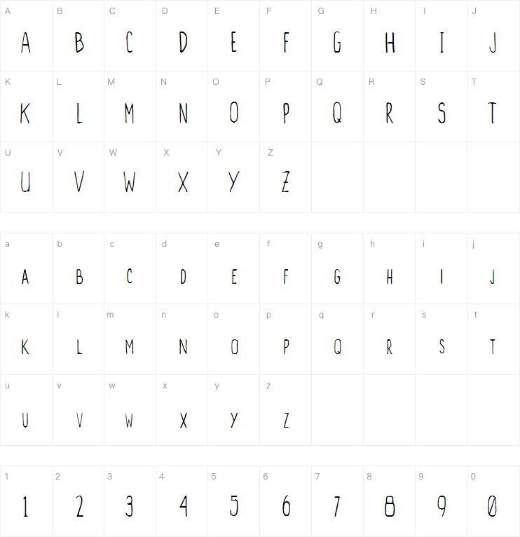 CygnusHand Square-Caps字体แผนที่ตัวละคร