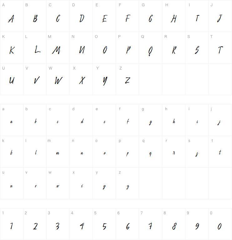 City Of Panonama字体 Mapa de caracteres