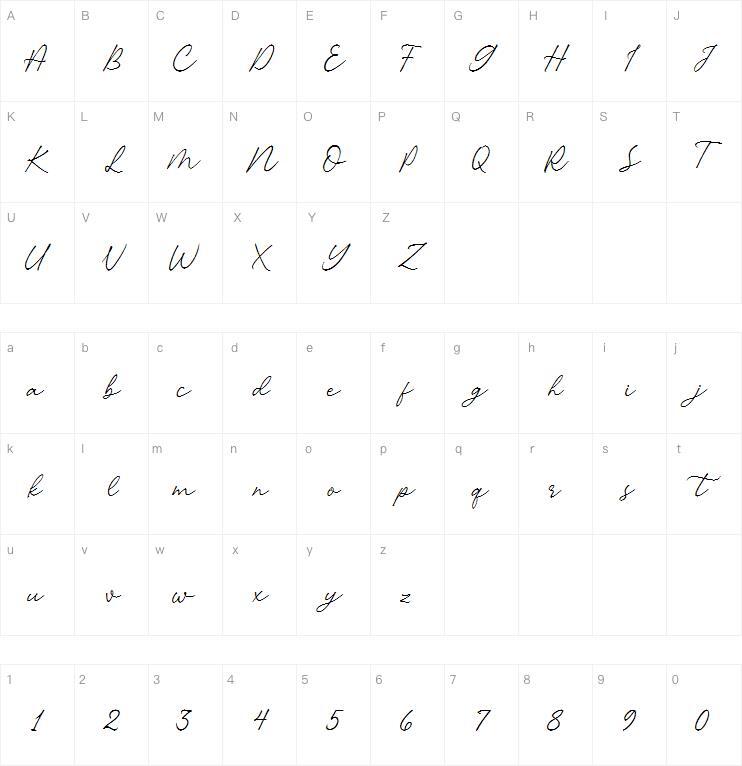 Citraloka字體字符圖