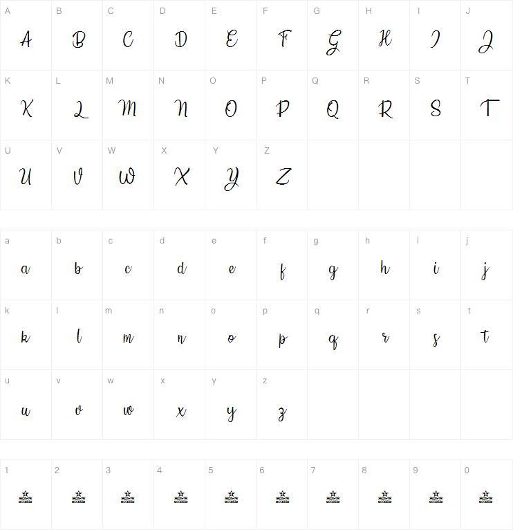 Pedesaan 字体 Peta karakter