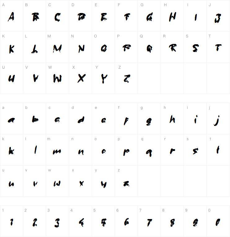 Chimpo字体 Mapa de caracteres