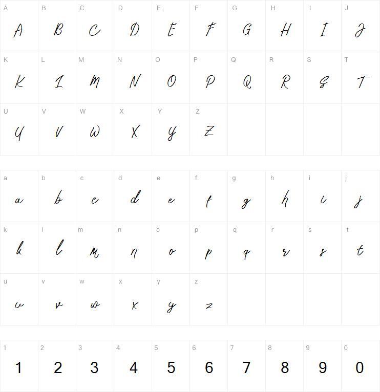 Cholis 字体 Mappa dei caratteri