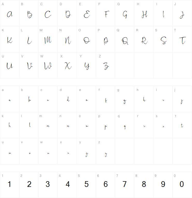 Cattus 字体 Mapa de caracteres