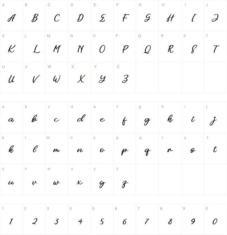 Cathie 字体 Mapa de caracteres