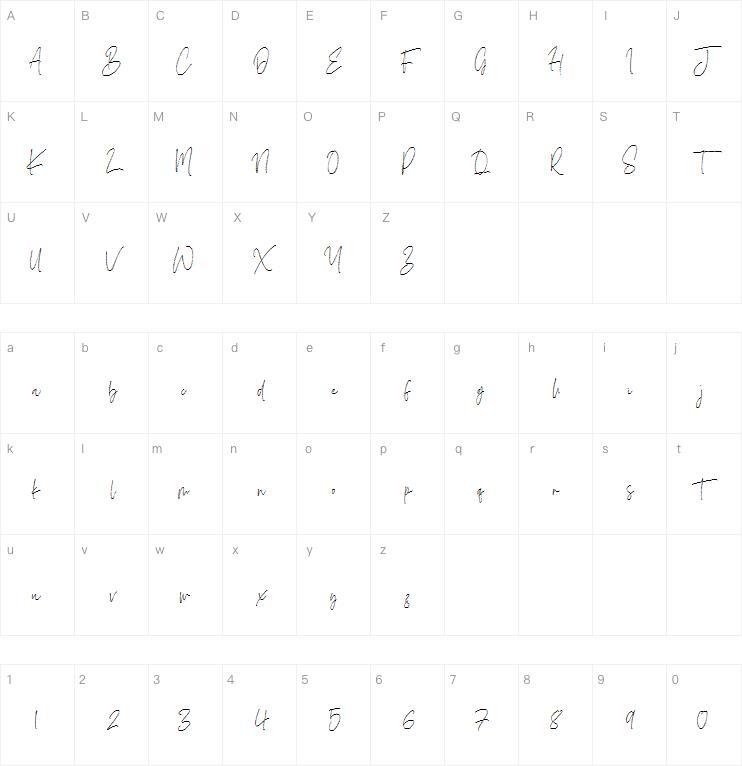Carlinet字体 Mappa dei caratteri