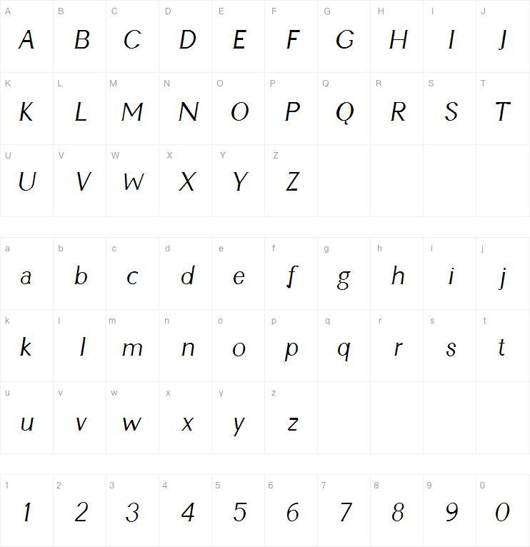 Cyn字体 Mapa de caracteres