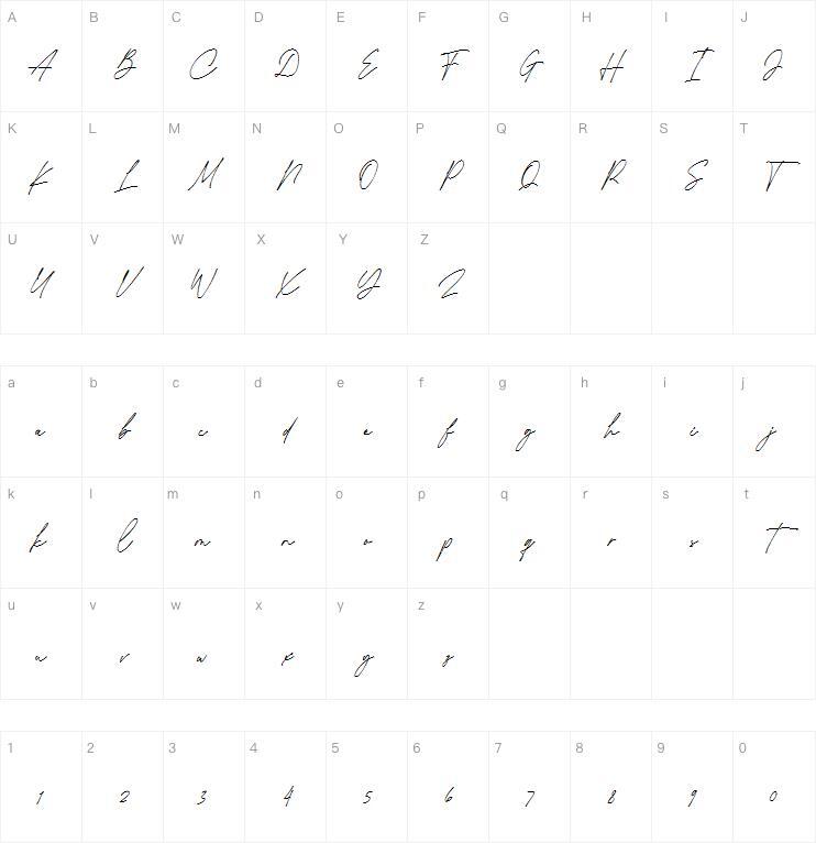 Collingethon 字体 Mappa dei caratteri