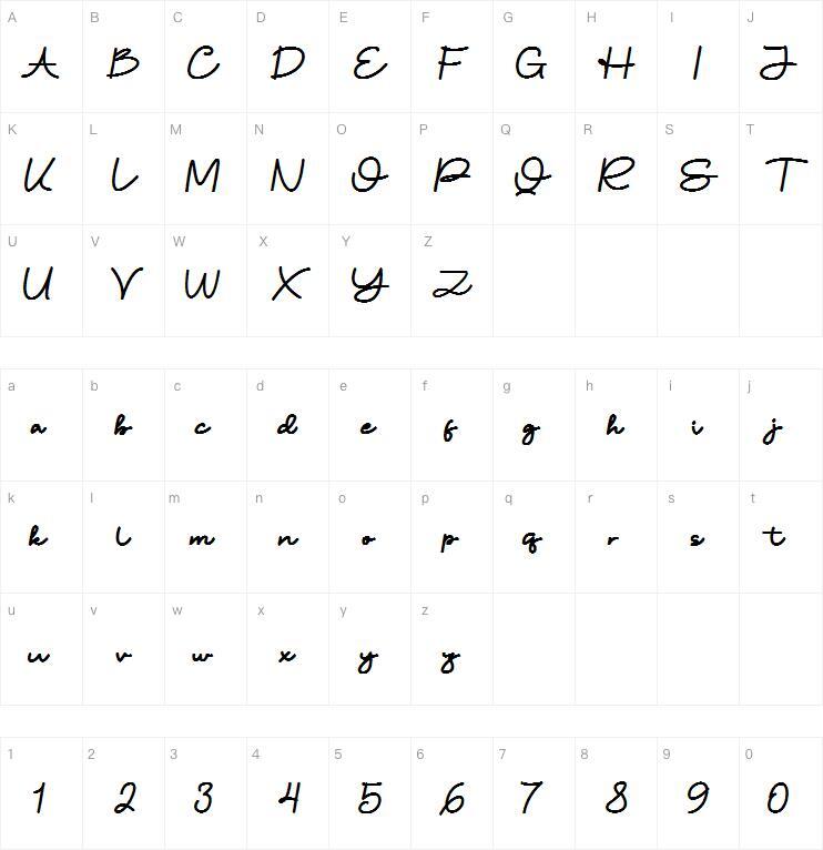 Cullomty 字体 Mappa dei caratteri