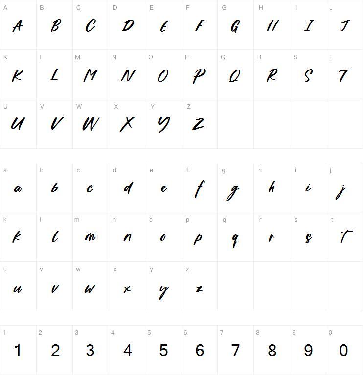 Chollatte字体 Mappa dei caratteri
