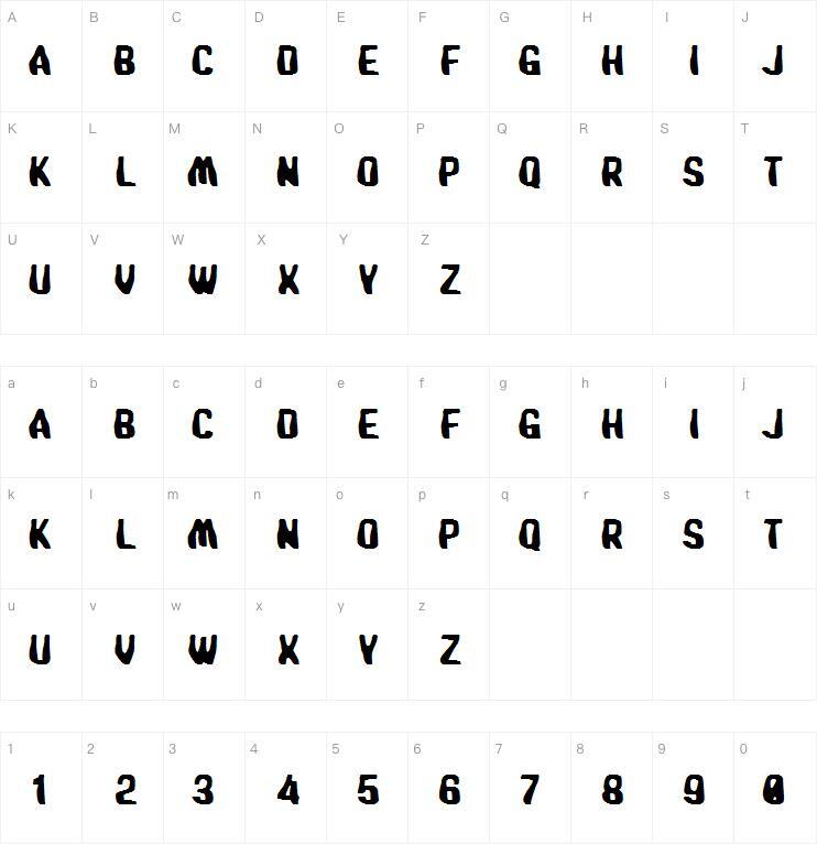 c Circuitazione字体 Carte de caractère