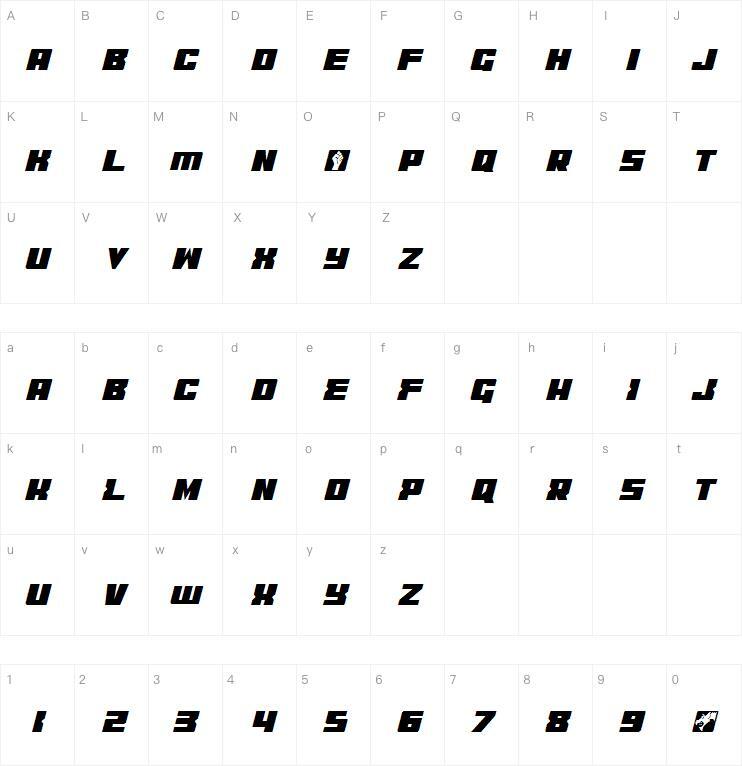 CODER 字体 Mappa dei caratteri
