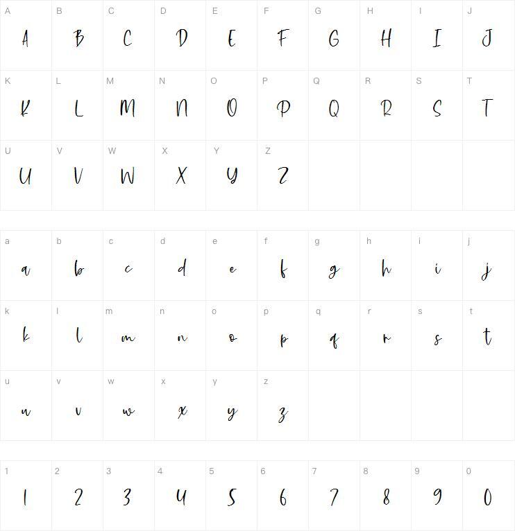 Congregate字体 Mappa dei caratteri