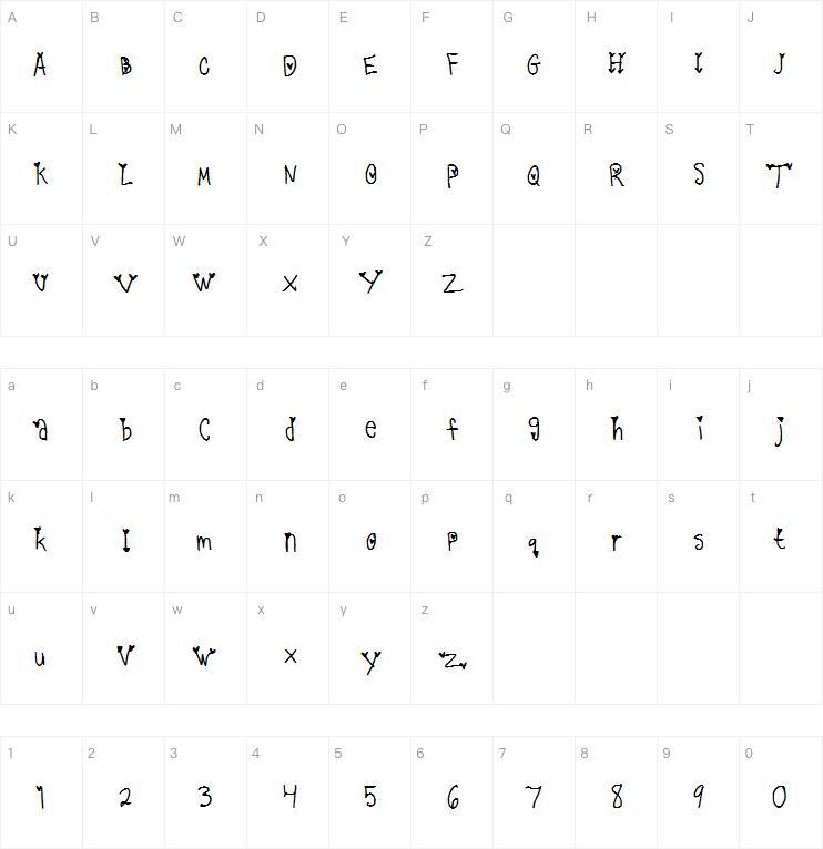 1cara cuori字体 Mappa dei caratteri