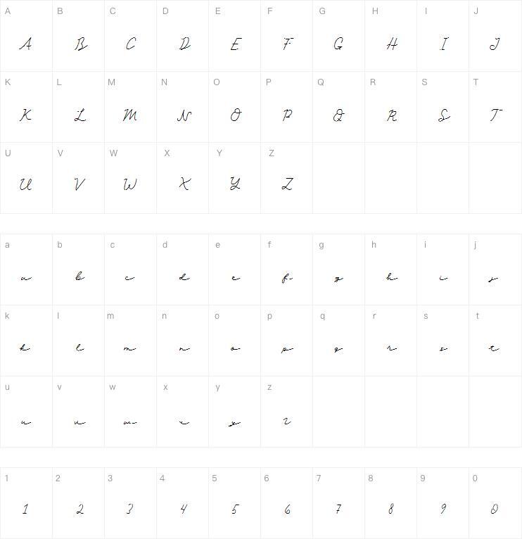 コタナ字体キャラクターマップ