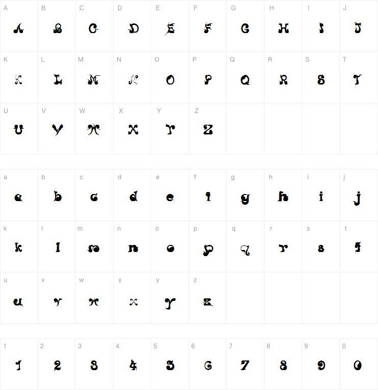 CRU-Nonthawat字体 Mapa de caracteres