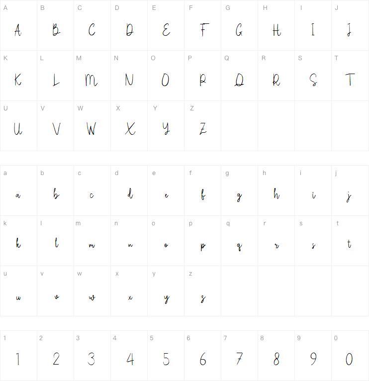 Camedyan字体 Mapa de caracteres
