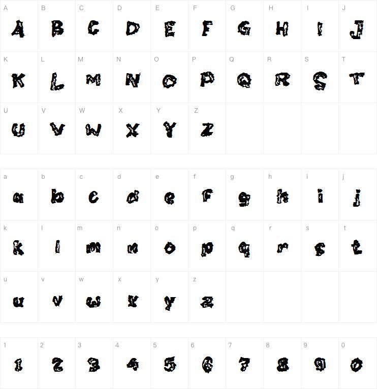 c Chorva字体字符图
