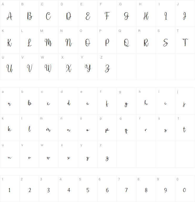 Cattondry 字体 Mappa dei caratteri