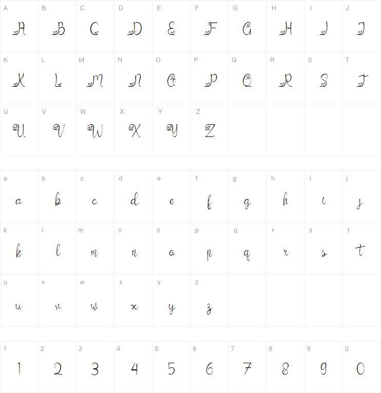 Catrina Script字体 Mapa de personajes