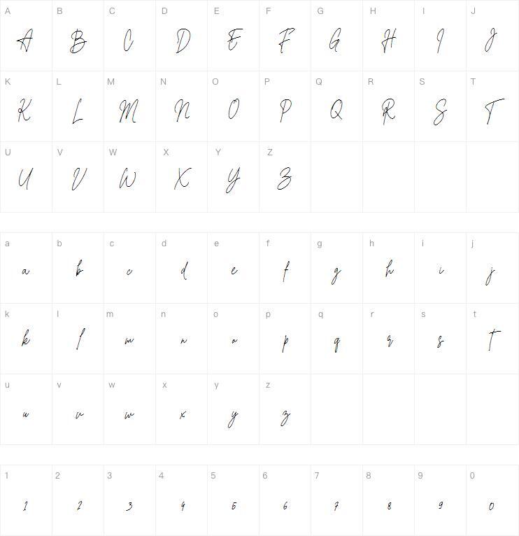 Christine Signature字体 Harta caracterului